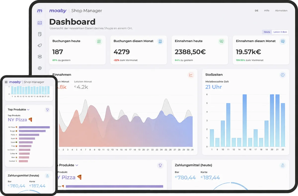 moaby Shop Manager auf Desktop und Smartphone mit Umsatzdiagrammen und Produktstatistiken